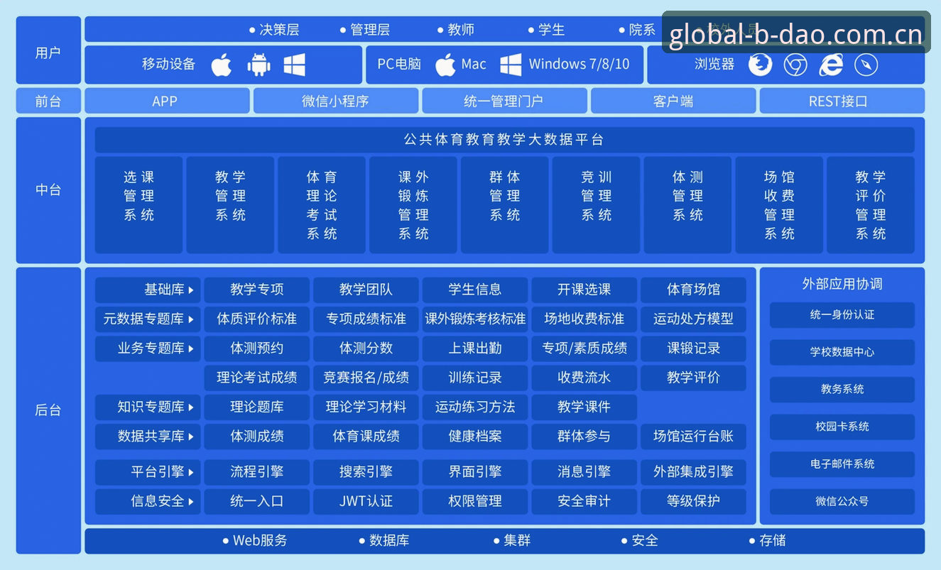 半岛BANDAO 半岛体育平台安全性深度分析:从技术架构到用户体验全面评测