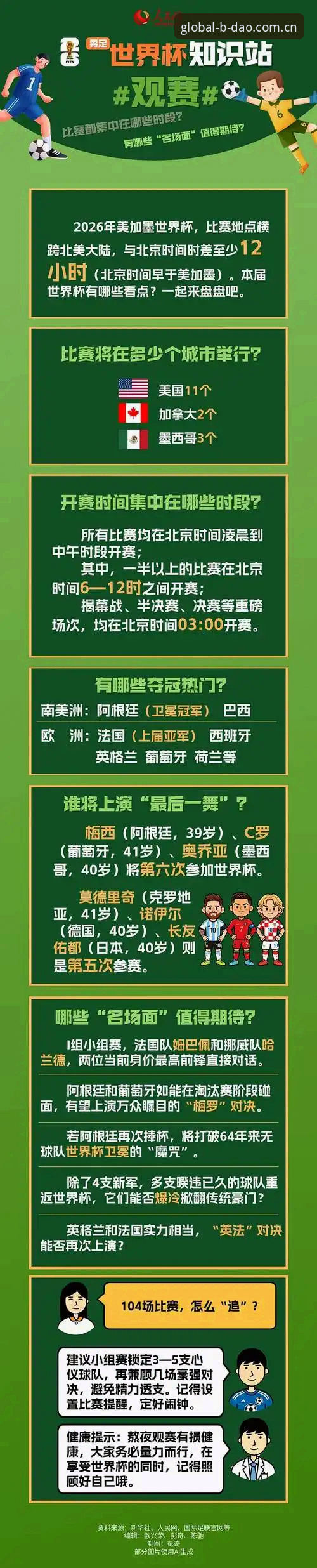 世界杯观赛体验深度评测：签证危机下的冷场与半岛体育平台的温度